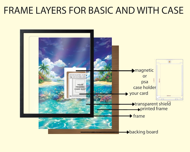May include: Diagram of frame layers for a trading card, including a backing board, frame, printed frame, transparent shield, card, and magnetic or PSA case holder. The image shows a tropical scene with text that reads "YOUR TRADING CARD SLOT."