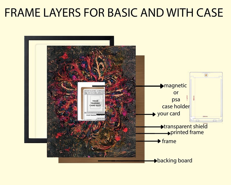 Puede incluir: Diagrama de las capas de un marco de tarjeta coleccionable, que incluye una placa trasera, marco, marco impreso, escudo transparente, tarjeta y soporte magn&eacute;tico o PSA. El texto "FRAME LAYERS FOR BASIC AND WITH CASE" est&aacute; en la parte superior.