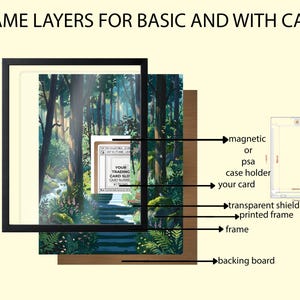 Enchanted Forest Frame | Card 175 Art Display | Mystic Stream Theme | Nature Sanctuary Art | Magnetic Case PSA Slab | 8x10 5x7 Extended Art image 4