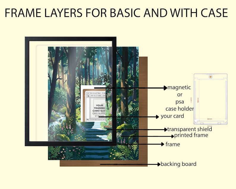 Enchanted Forest Frame | Card 175 Art Display | Mystic Stream Theme | Nature Sanctuary Art | Magnetic Case PSA Slab | 8x10 5x7 Extended Art image 4