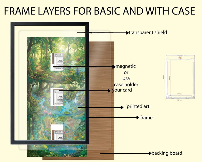 May include: Diagram illustrating the layers of a framed artwork, including a transparent shield, magnetic case holder, printed art, frame, and backing board. The artwork depicts a lush jungle scene with a river.