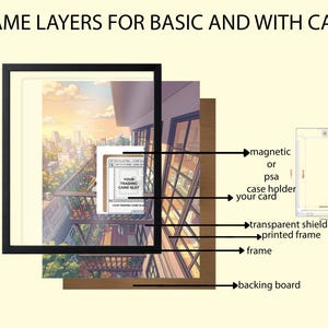May include: Diagram of frame layers for basic and with case. The layers include a backing board, frame, printed frame, transparent shield, case holder, and a magnetic or PSA holder. The image also shows a trading card slot.