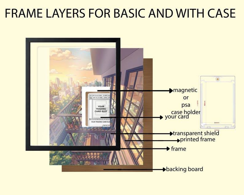 May include: Diagram of frame layers for basic and with case. The layers include a backing board, frame, printed frame, transparent shield, case holder, and a magnetic or PSA holder. The image also shows a trading card slot.