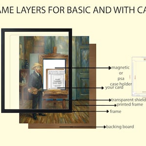 May include: Diagram of frame layers for trading cards, including a backing board, frame, printed frame, transparent shield, case holder, and magnetic or PSA holder. The image includes text: "FRAME LAYERS FOR BASIC AND WITH CASE."