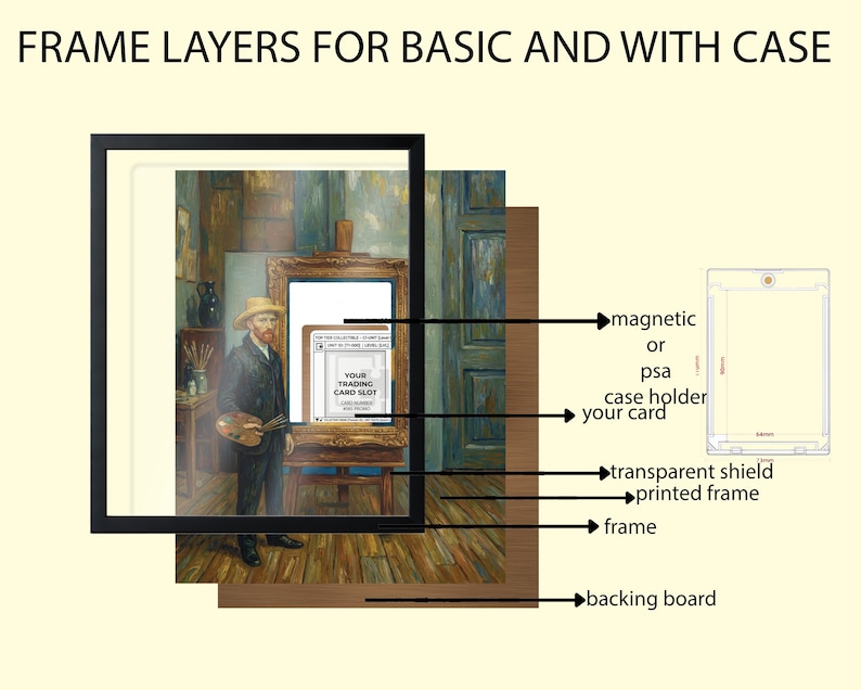 May include: Diagram of frame layers for trading cards, including a backing board, frame, printed frame, transparent shield, case holder, and magnetic or PSA holder. The image includes text: "FRAME LAYERS FOR BASIC AND WITH CASE."