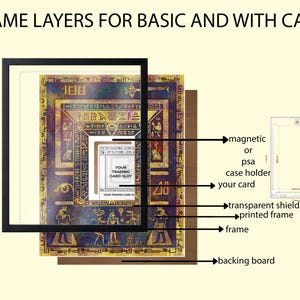 May include: Diagram of frame layers for a trading card, including a backing board, frame, printed frame, transparent shield, and a magnetic or PSA case holder. The card itself is visible in a slot. Text at the top reads "FRAME LAYERS FOR BASIC AND WITH CASE."