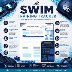 Könnte beinhalten: Ein blau-weißer Schwimmtrainer mit dem Wort "SWIM" in großen, fetten Buchstaben. Der Tracker enthält Abschnitte für Schwimmeinheiten, Distanz, Schlagtraining, Tempo und Konsistenz. Er soll Schwimmern helfen, ihre Fortschritte zu verfolgen und ihre Leistung zu verbessern.