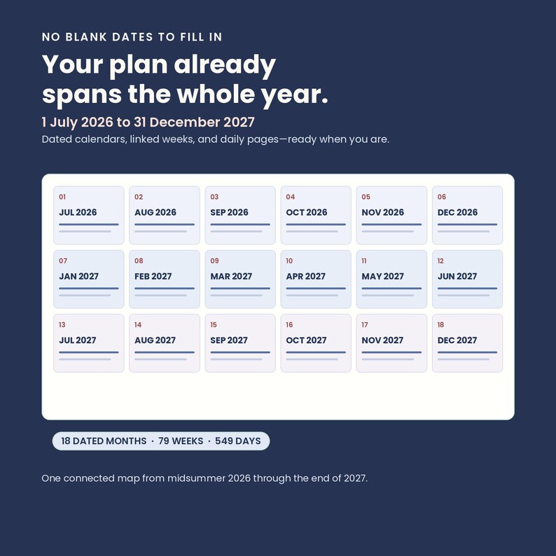 Academic Digital Planner 2026-2027 | 18 Month Student Planner ...