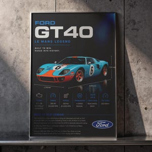 Ford GT40 Poster - Classic Race Car Wall Art - Le Mans Car Print ...