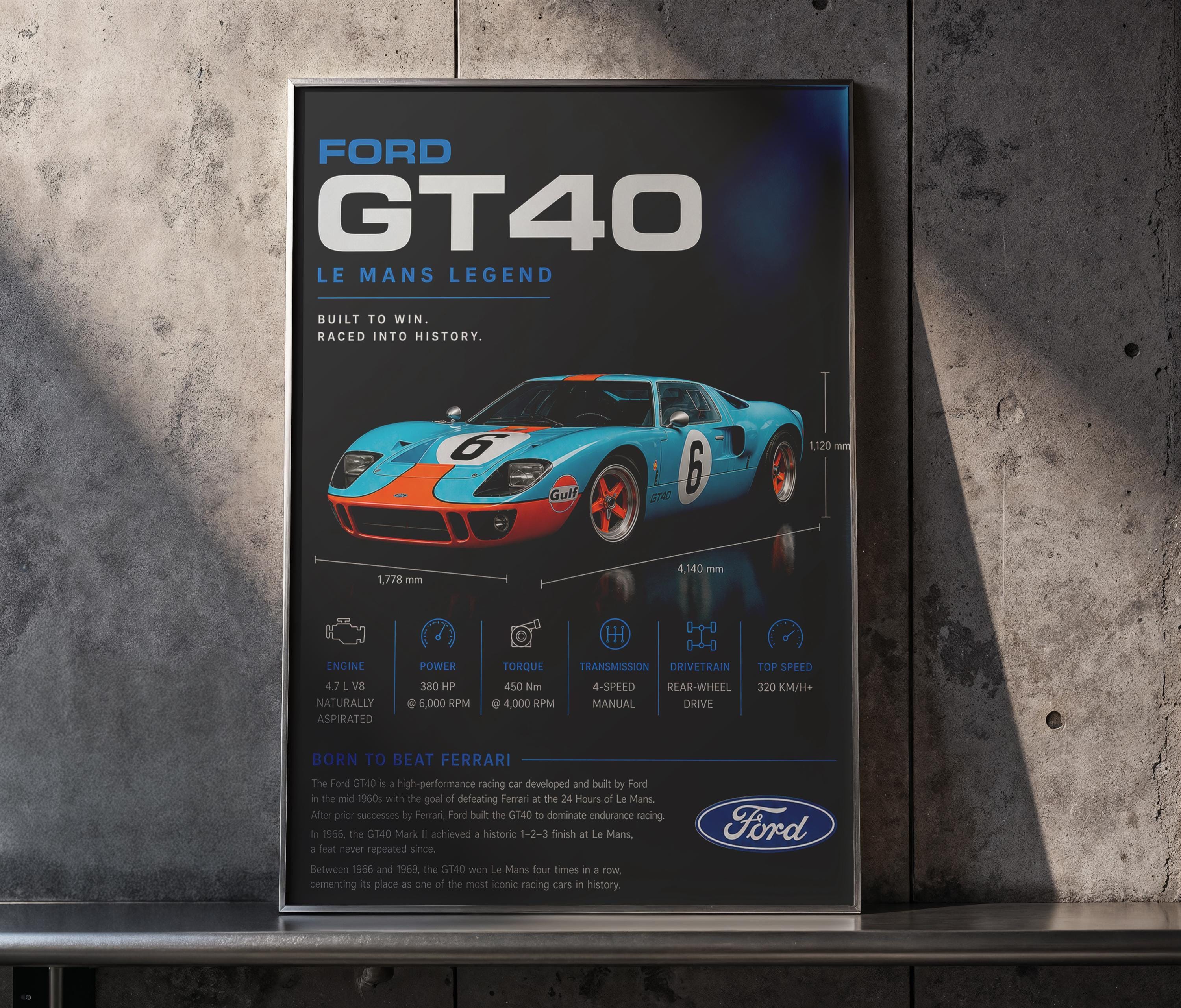 Ford GT40 Poster - Classic Race Car Wall Art - Le Mans Car Print ...
