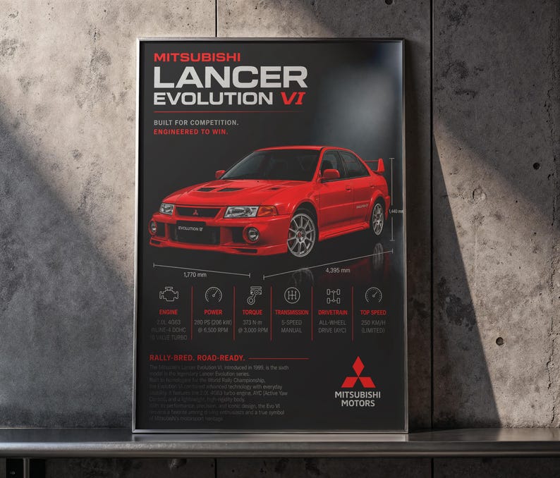 Lancer Rally Poster Mitsubishi Lancer Evolution VI Poster - JDM Rally Car Wall Art - Evo 6 ...