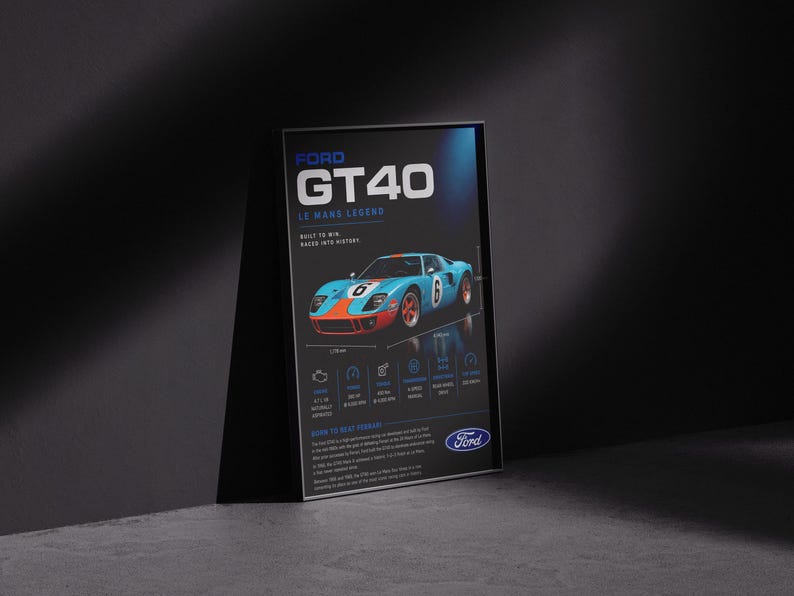 Ford GT40 Poster - Classic Race Car Wall Art - Le Mans Car Print ...