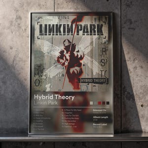 【額縁付き】 Linkin Park リンキンパークA2ポスター 波形 Linkin park poster - Etsy 日本