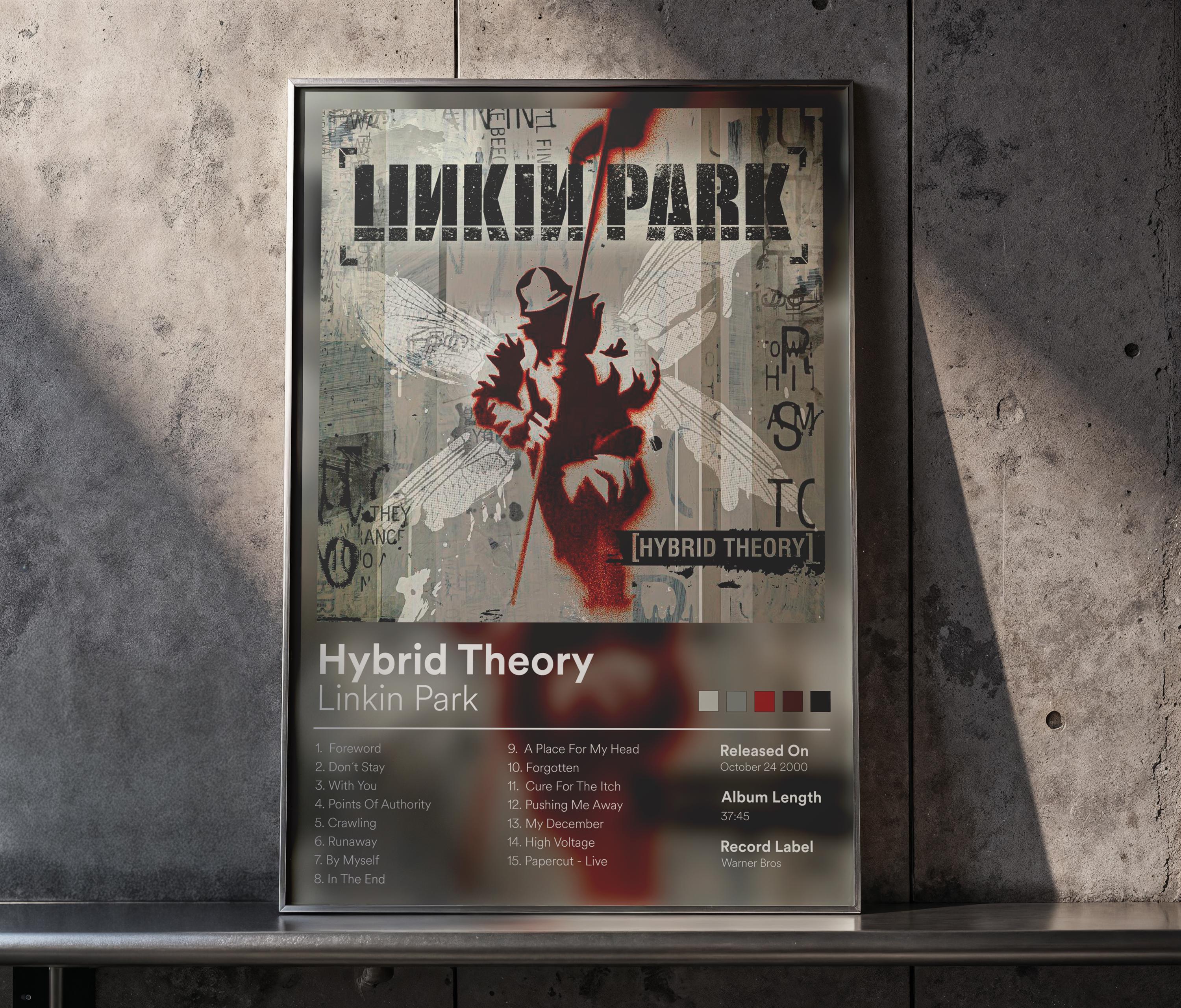 Linkin park poster - Etsy 日本