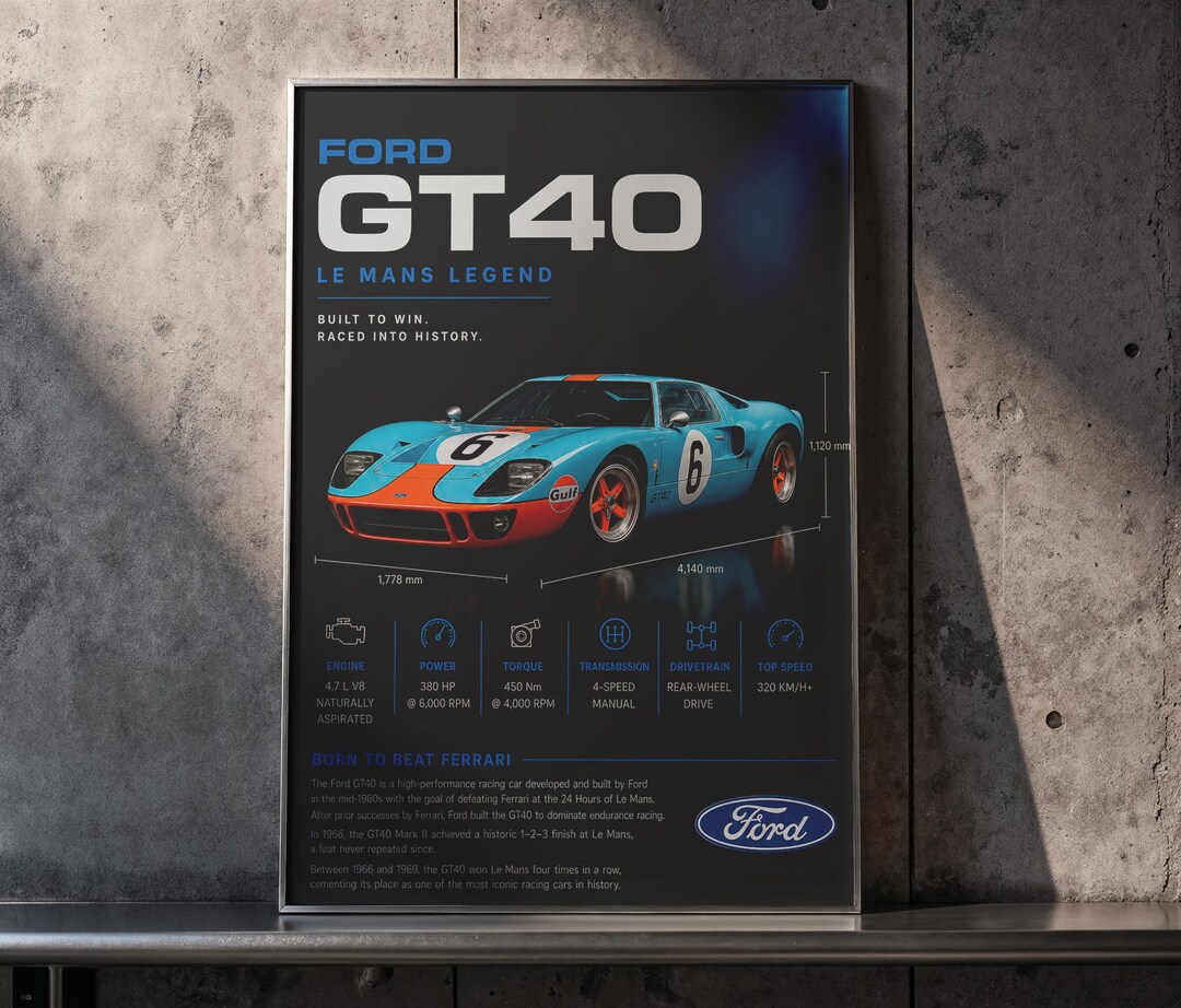 Ford GT40 Poster - Classic Race Car Wall Art - Le Mans Car Print ...