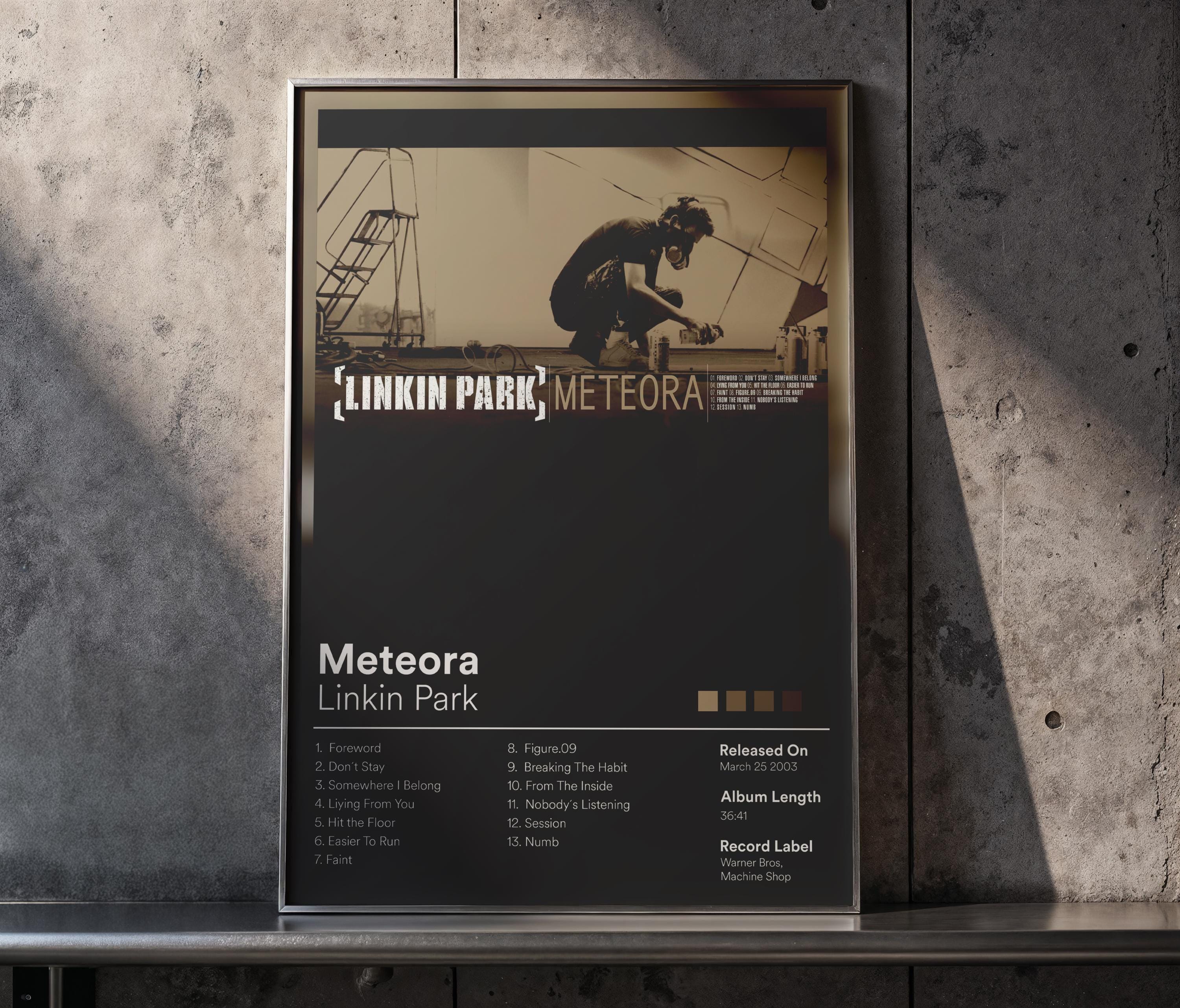 Linkin park poster - Etsy 日本
