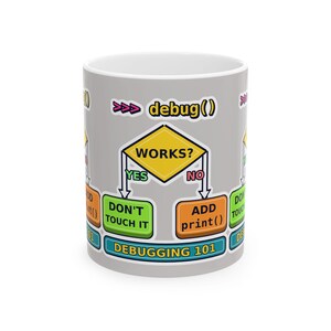 Funny Debugging 101 Programmer Mug, Coding Humor Developer Gift, Software Engineer Coffee Cup, Computer Science Geek Ceramic Mug 11oz 15oz