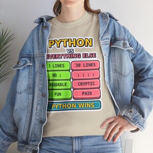 Python vs Everything Else Funny Programmer T-Shirt, Coding Humor Developer Gift, Software Engineer Tech Nerd Tee, Gildan 5000 Unisex image 11