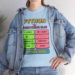Maglietta divertente per programmatori "Python vs Everything Else", regalo umoristico per sviluppatori di programmazione, maglietta per ingegneri del software e nerd della tecnologia, Gildan 5000 Unisex