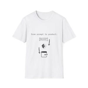 プロンプトから製品へ Tシャツ | AI開発者シャツ | ミニマルな技術スケッチ | プロンプトエンジニアリングTシャツ