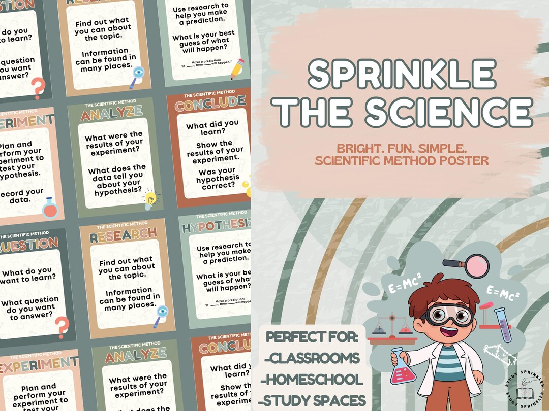 Scientific Method Posters | Boho Classroom Decor | Explore Discover ...