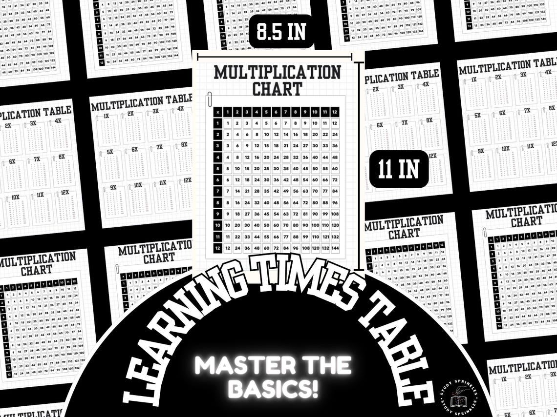 Pinniomal Math Multiplication Chart 1-12 Printable – Minimal Math Learning Tool ...