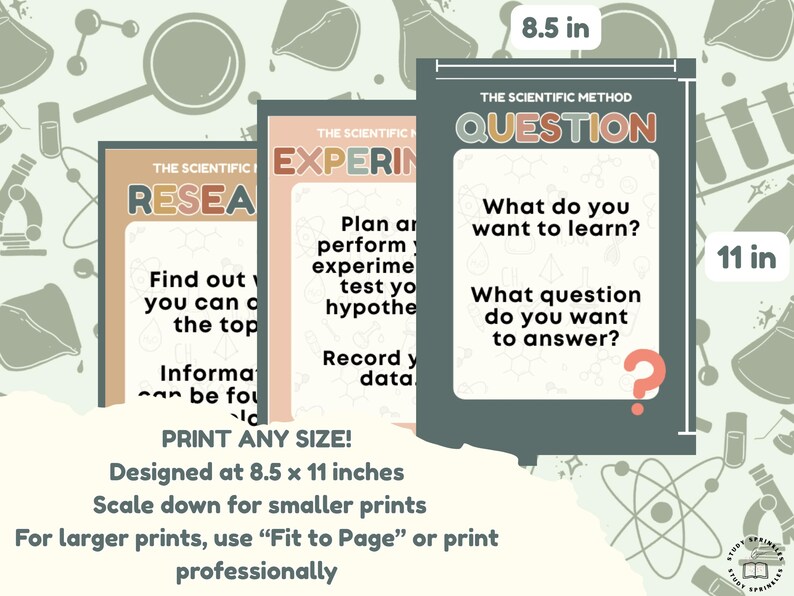 Scientific Method Posters | Boho Classroom Decor | Explore Discover ...