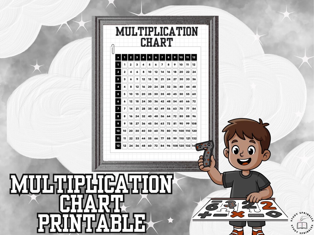 Pinniomal Math Multiplication Chart 1-12 Printable – Minimal Math Learning Tool ...