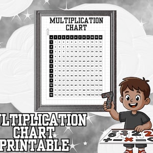 May include: A black and white multiplication chart in a frame, with numbers up to 12. The chart is titled "Multiplication Chart". A cartoon boy holds a number 7 and a puzzle with math symbols.