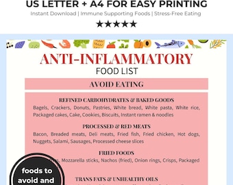 Lista de alimentos antiinflamatorios (PDF imprimible)/ Alimentos que debes evitar/ Alimentos beneficiosos para el intestino, Guía de dieta antiinflamatoria consciente