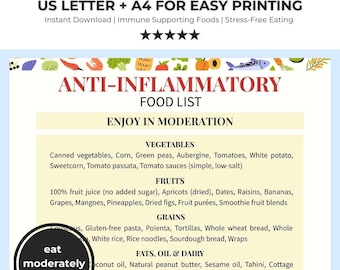 Lista de alimentos antiinflamatorios (PDF imprimible) / Coma con moderación / Alimentos beneficiosos para el intestino, Guía de dieta antiinflamatoria consciente