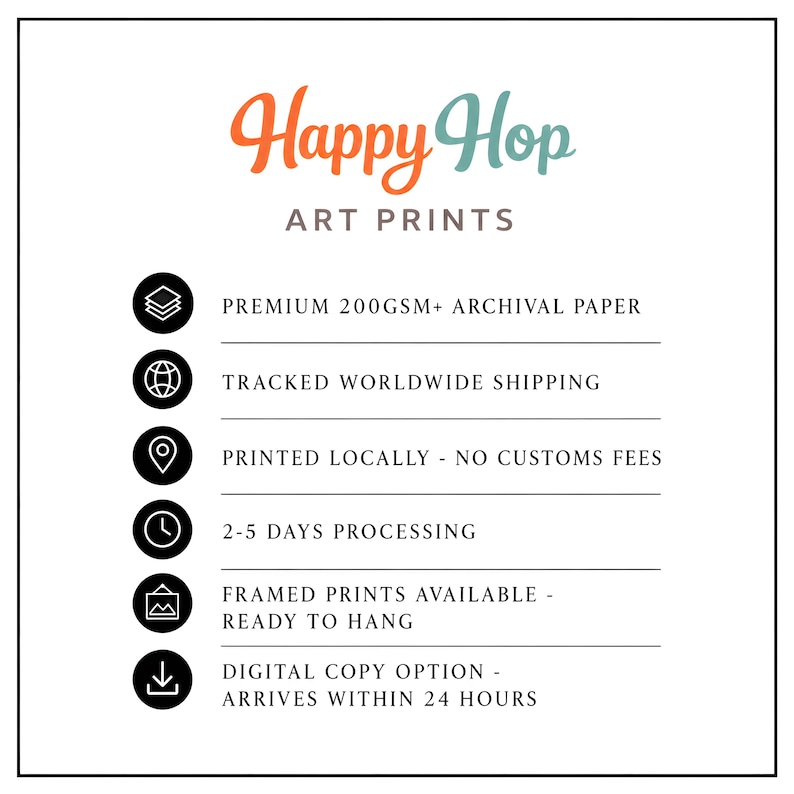 May include: A white informational graphic with the orange and teal text Happy Hop ART PRINTS at the top. Below are six black circular icons with white symbols representing paper, a globe, a location pin, a clock, a frame, and a download arrow.