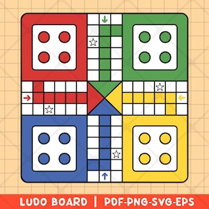 Może przedstawiać: Kolorowa ilustracja planszy do gry w Ludo z czerwonymi, zielonymi, niebieskimi i żółtymi sekcjami. Każda sekcja przedstawia kostkę do gry z kropkami, a plansza zawiera obszary startu i mety. Tekst "Ludo Board | PDF-PNG-SVG-EPS" znajduje się na dole.