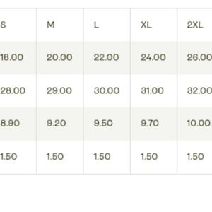 Eat Sleep Code Debug Wiederholung - Minimalistischer geek Humor Bild 7