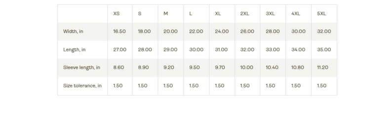 K&ouml;nnte beinhalten: Eine wei&szlig;e Tabelle zeigt die T-Shirt-Gr&ouml;&szlig;en in Zoll an. Die Tabelle enth&auml;lt die Gr&ouml;&szlig;en XS bis 5XL und listet Breite, L&auml;nge und &Auml;rmell&auml;nge auf. Die Gr&ouml;&szlig;entoleranz ist ebenfalls angegeben. Die Ma&szlig;e reichen von 41,9 cm bis 81,3 cm in der Breite und von 68,6 cm bis 88,9 cm in der L&auml;nge.