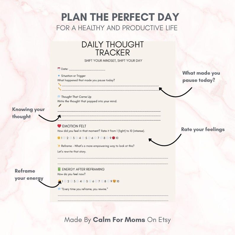 Thought Pattern Tracker Daily Thought Tracker | CBT Thought Record Printable for Busy Moms ...