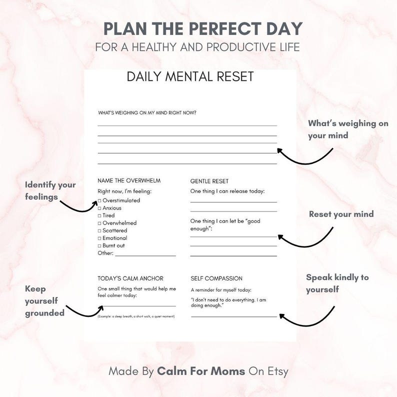 May include: A white printable planner page titled "Plan the Perfect Day" with sections for mental reset, identifying feelings, and self-compassion. Includes prompts for daily reflection and self-care. Text includes "Daily Mental Reset" and "Made By Calm For Moms On Etsy."