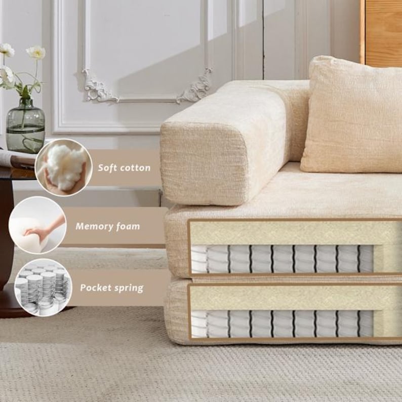 May include: A beige fabric sofa with a cutaway section revealing its internal construction. The image includes three circular insets labelled Soft cotton, Memory foam, and Pocket spring, showing the layers of material and coil springs inside.