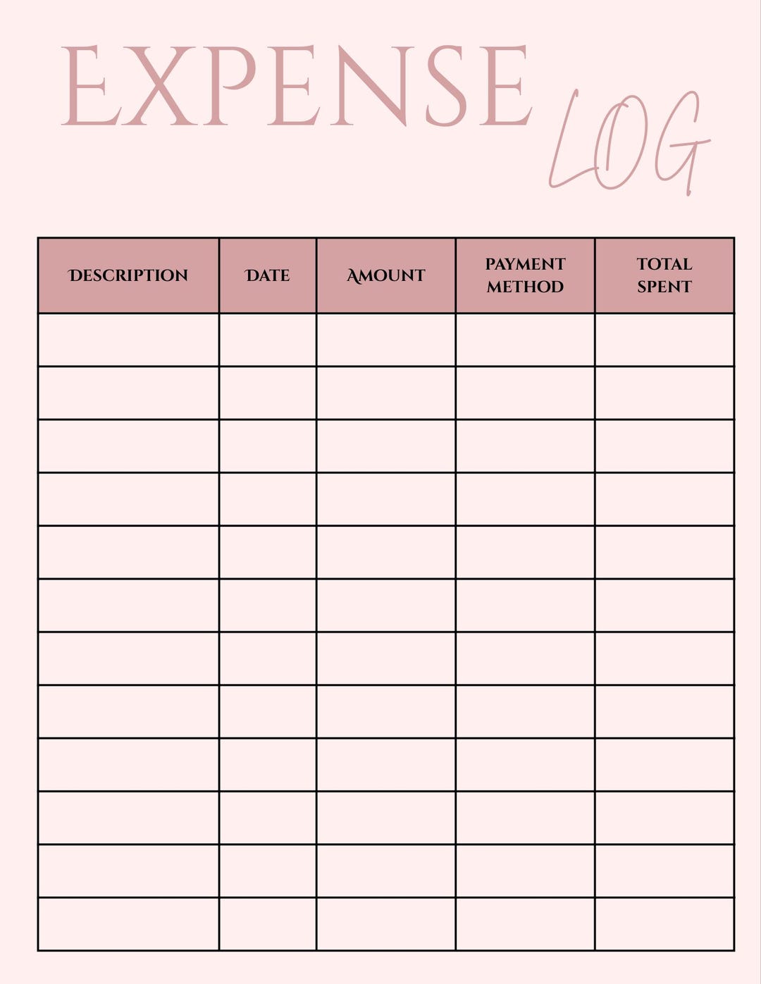 Editable Expense Log - Etsy