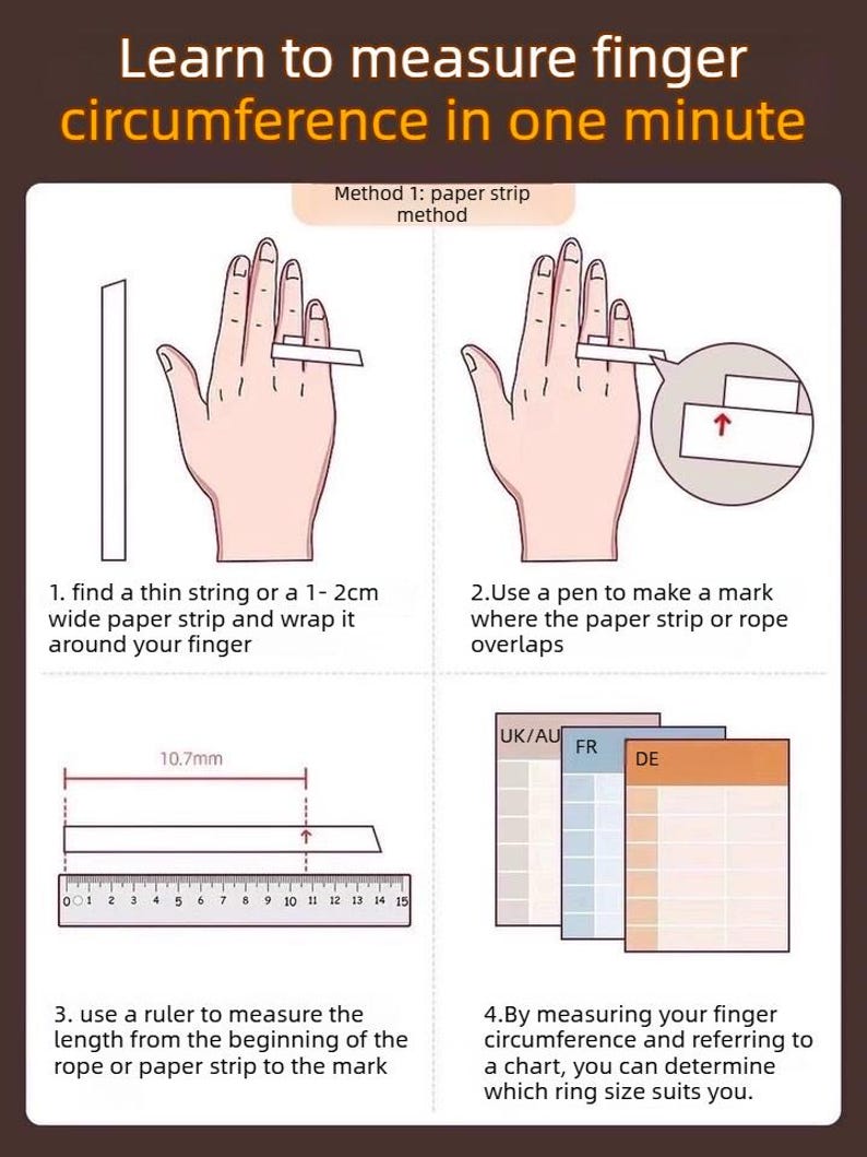 May include: An instructional infographic titled Learn to measure finger circumference in one minute. It illustrates four steps: wrapping a paper strip around a finger, marking the overlap, measuring the strip against a ruler showing 10.7mm, and using a ring size chart for UK/AU, FR, and DE standards.