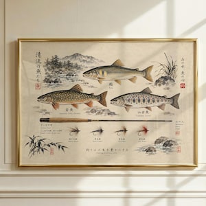 Puede incluir: Una lámina artística enmarcada con una ilustración detallada de tres peces, una caña de pescar y cuatro moscas. La obra incluye texto en japonés, etiquetas en inglés para las especies de peces y un paisaje con montañas y agua.