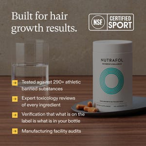 May include: White cylindrical bottle of Nutrafol Women's Balance hair growth supplement with a teal circular design. The image includes a glass of water, capsules, and text: "Built for hair growth results." and "Certified Sport."