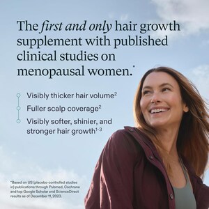 Nutrafol Women's Balance Hair Growth Supplements, Ages 45+, Thicker Hair (2-Month Supply) image 9