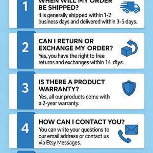 May include: An infographic titled "FAQ" on a light blue background. It answers common questions about shipping, returns, warranty, contact, and customs duties. Each question is numbered and accompanied by a relevant icon.