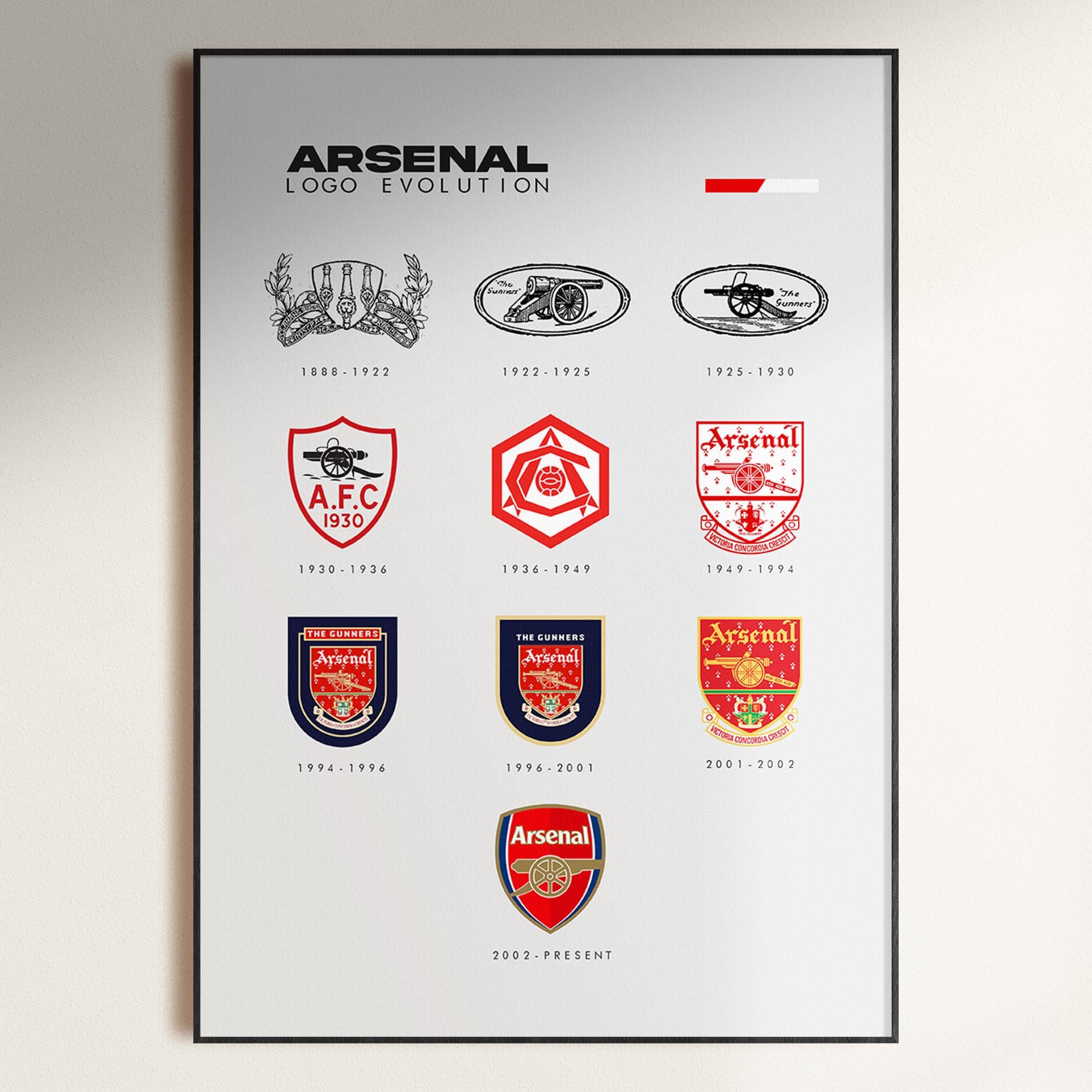 Arsenal logo - Etsy 日本