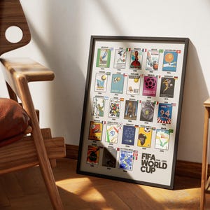 May include: A framed poster featuring FIFA World Cup posters from 1930 to 2026. The posters are arranged in a grid, each showcasing unique designs and colors. The frame is black, and the poster is leaning against a wall.
