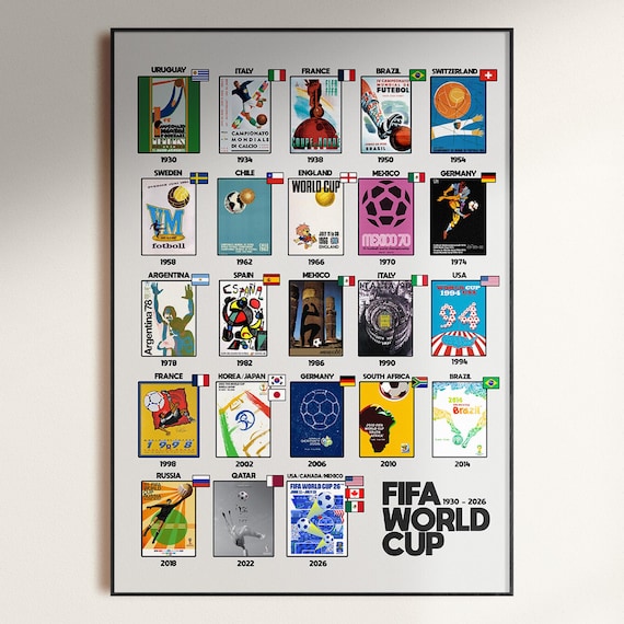 World Cup Evolution 2026 Poster, World Cup Poster, Soccer World Cup , Fooball Poster, Soccer Decor, Football Fan Gift, Digital Download