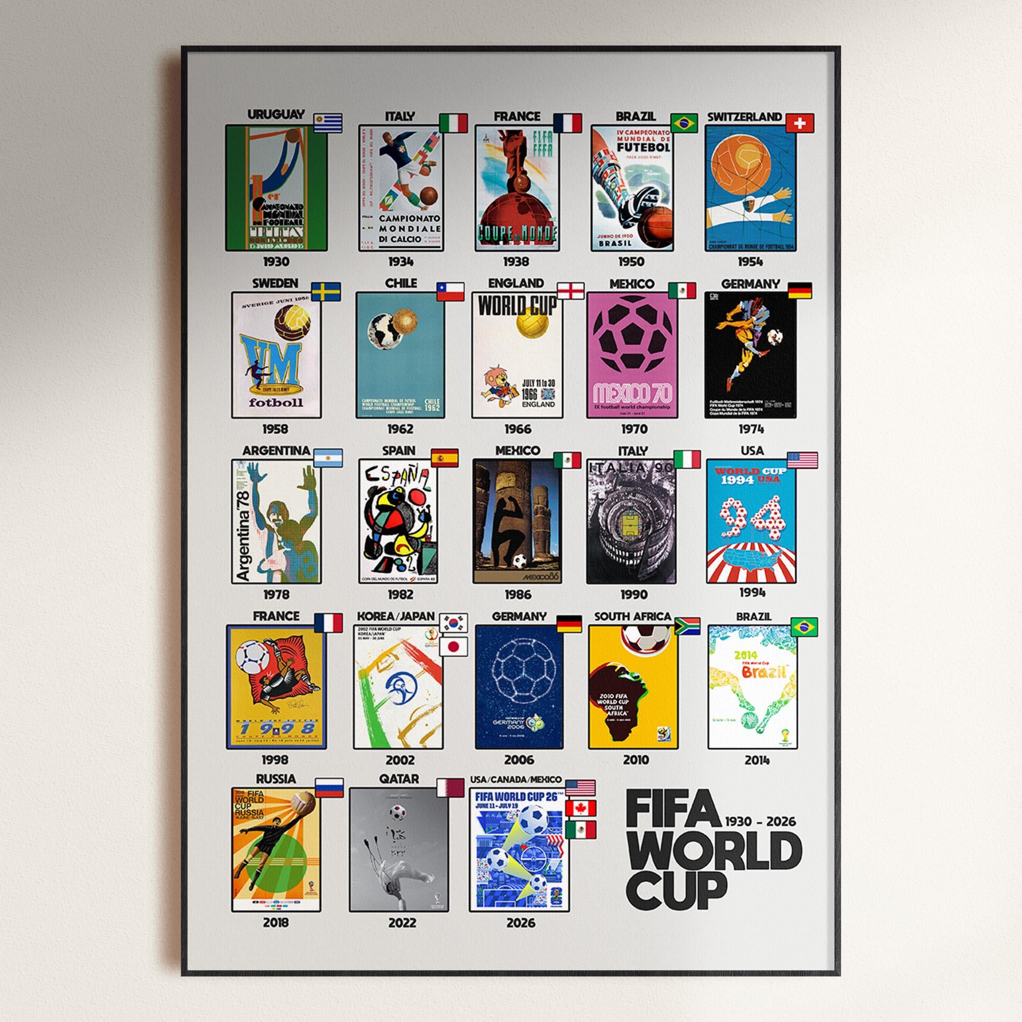 1998 World Cup - Etsy Norway
