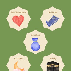 Peut inclure: Une affiche éducative verte intitulée FIVE PILLARS OF ISLAM avec cinq formes octogonales crème. Chaque forme contient une étiquette et une illustration : Ash-Shahadatan avec un cœur rouge, As-Salah avec un tapis de prière bleu, Az-zakah avec une bourse bleue, As-Sawm avec un croissant de lune et des nuages roses, et Al-Hajj avec la Kaaba noire.
