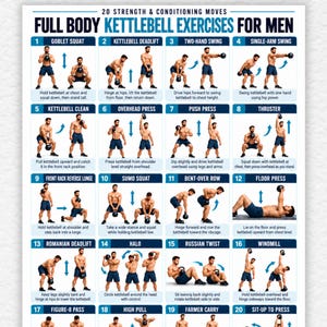 Peut inclure: Une affiche numérique intitulée 20 Strength & Conditioning Moves Full Body Kettlebell Exercises for Men, présentant vingt panneaux numérotés avec des illustrations d'une personne effectuant divers mouvements de kettlebell et du texte descriptif.